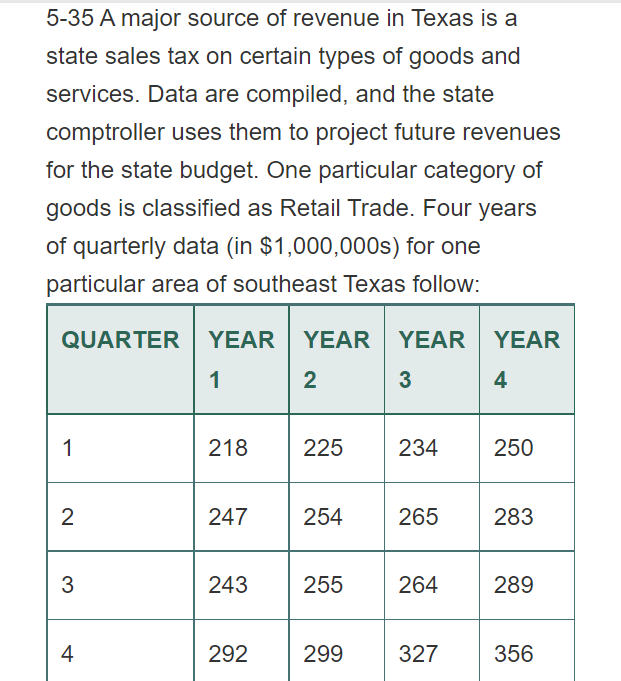 Page 180 #5-35 Using this data, do the following
