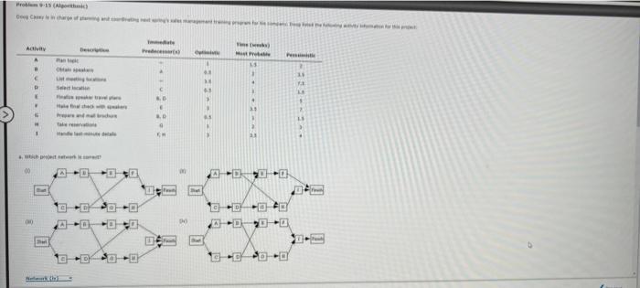 Pretien o.15 (Aipurtheich) nesis