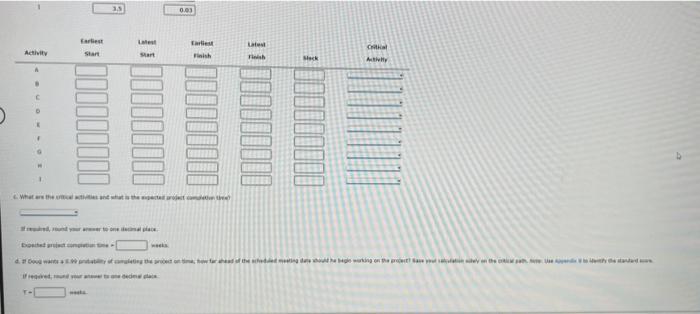 Pretien o.15 (Aipurtheich) nesis