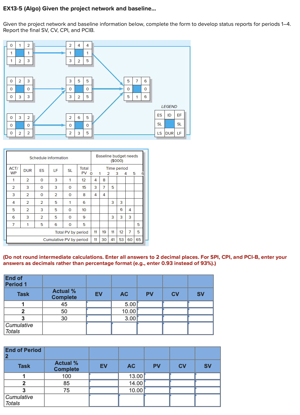 EX13-5 (Algo) Given the project network and
