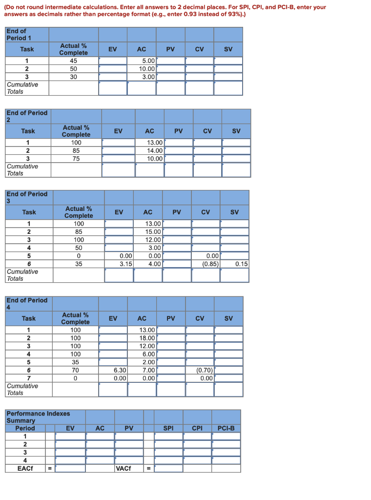 EX13-5 (Algo) Given the project network and