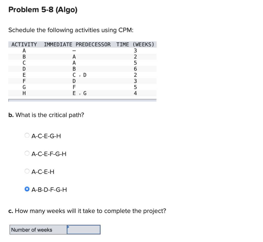 Problem 5-8 (Algo) Schedule the following