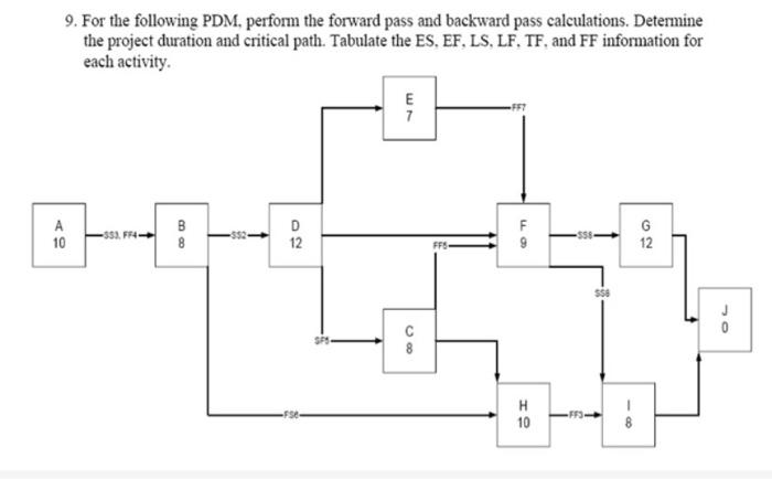 please solve by your answer with clarification 9.