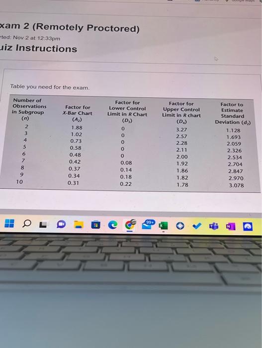 \begin{tabular}{|c|c|c|c|} \hline A & B & C & D