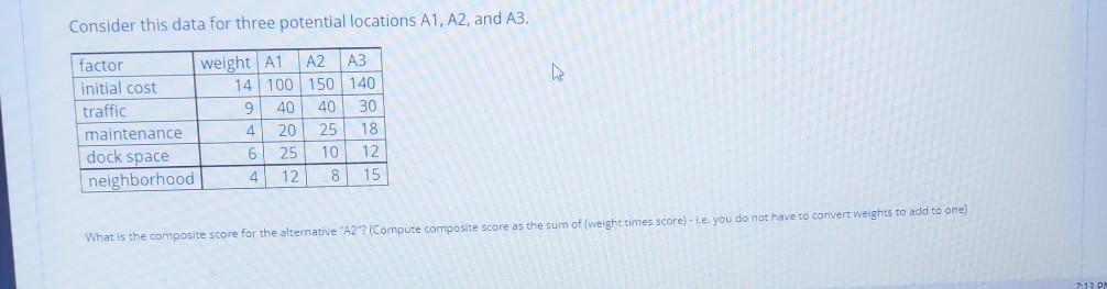 Consider this data for three potential locations