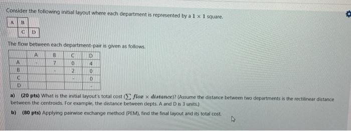 Consider the following initial layout where each