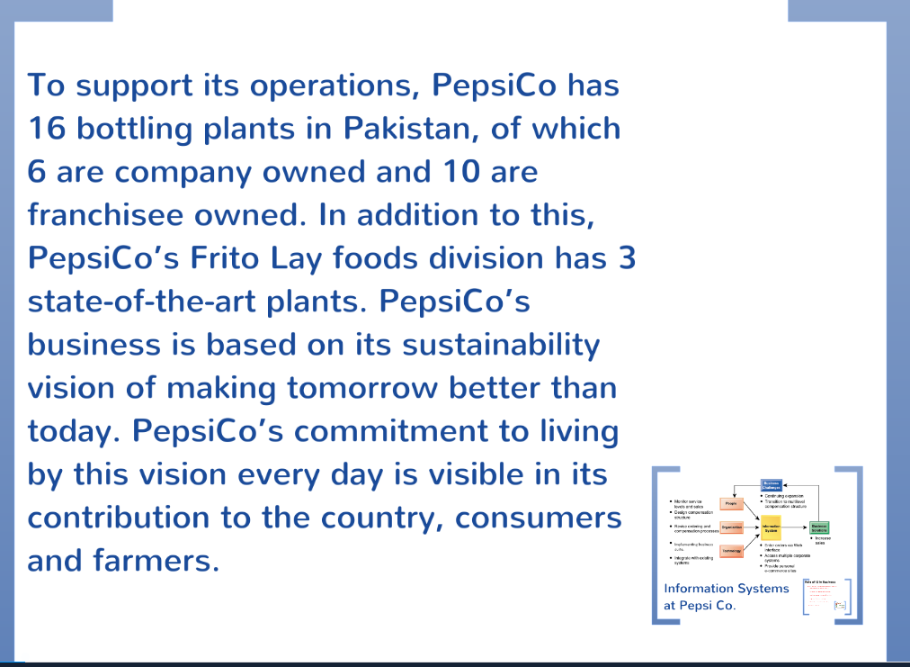 Assignment Question Q. 1. With respect to