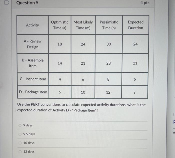 Question 5 Use the PERT conventions to calculate