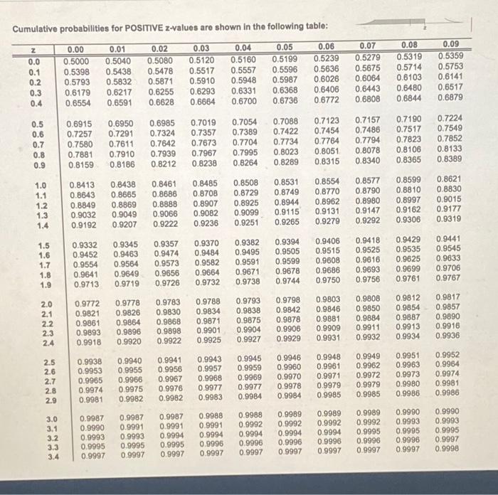 Question 25 (10 points) Continued from the