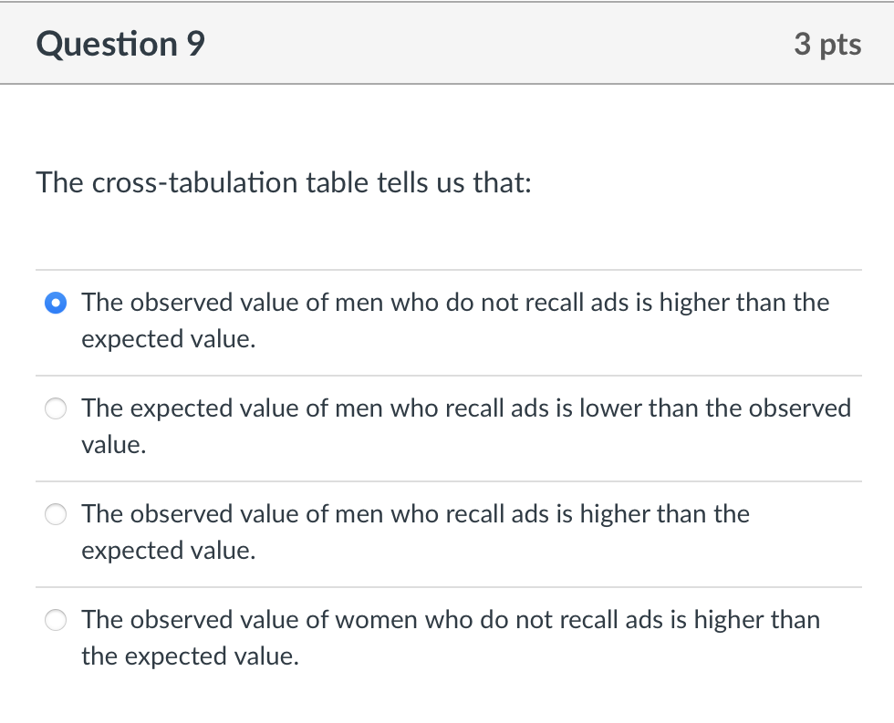 Based on your findings from the previous 3