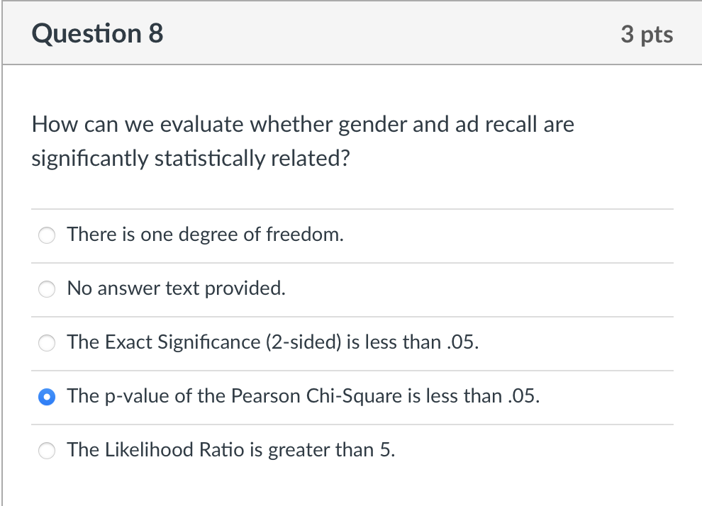 Based on your findings from the previous 3