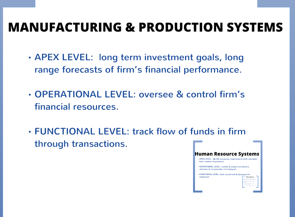 Assignment Question Q. 1. With respect to