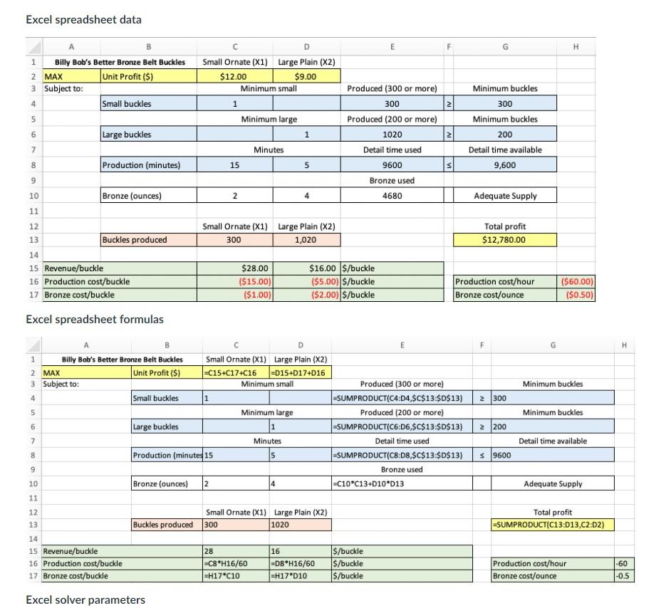 objective coefficient or one right-hand side