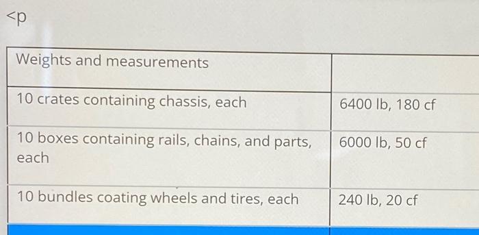 This company, located in Seattle, Washington, in