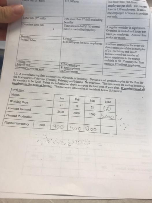 . S10.00 h No more s 110 Grect employees per