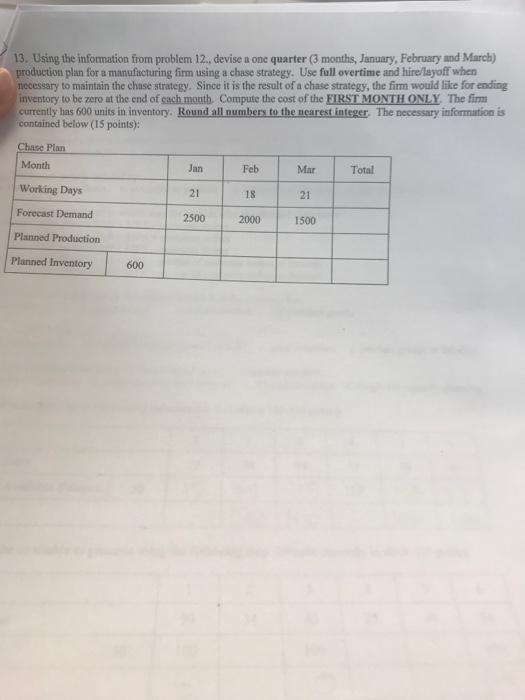 . S10.00 h No more s 110 Grect employees per