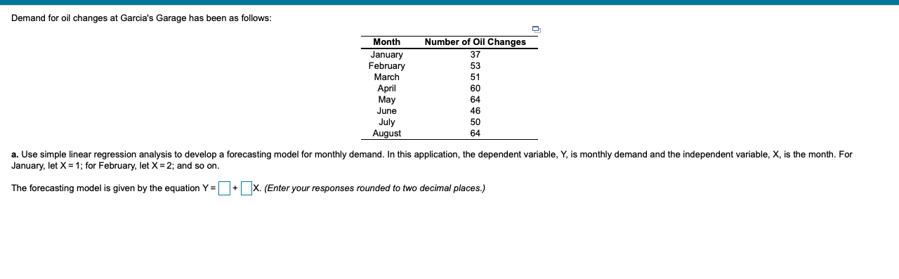 Demand for oil changes at Garcia's Garage has