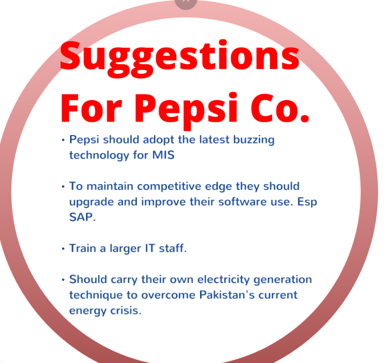 Assignment Question Q. 1. With respect to