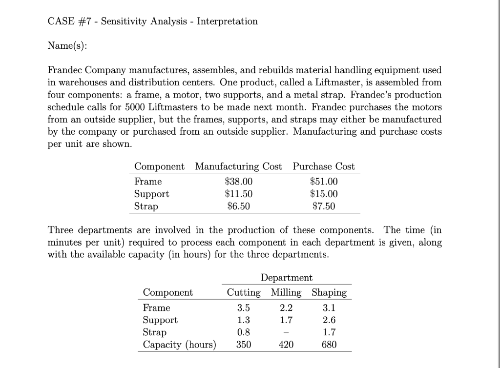 CASE #7 - Sensitivity Analysis - Interpretation