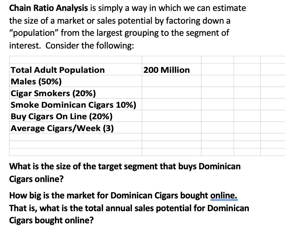 this question is for a marketing class Chain