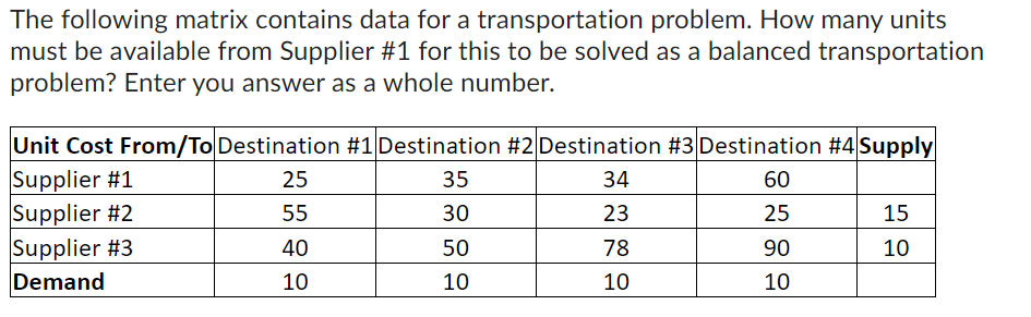 The following matrix contains data for a
