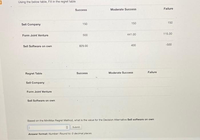 Using the below table, Fill in the regrettable