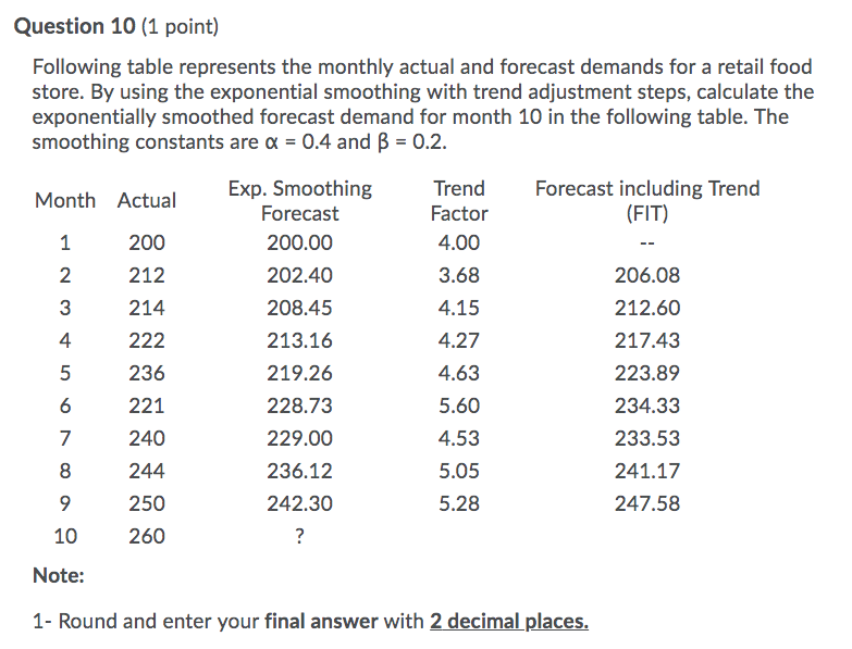 Please write clealry and in therefore statements.