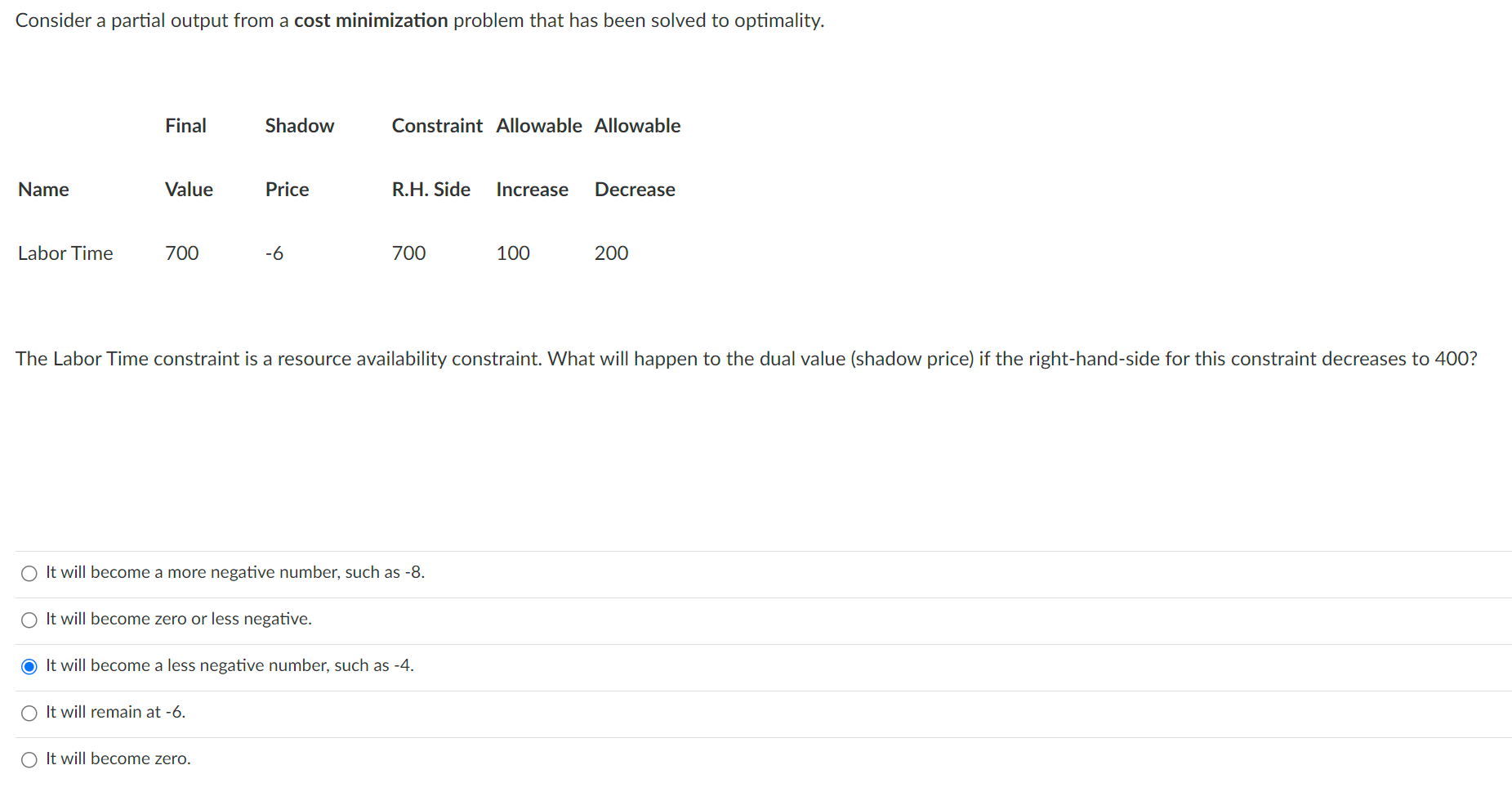 Consider a partial output from a cost