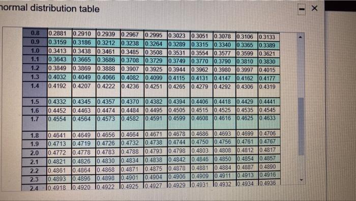 question 11 can i have help with this question