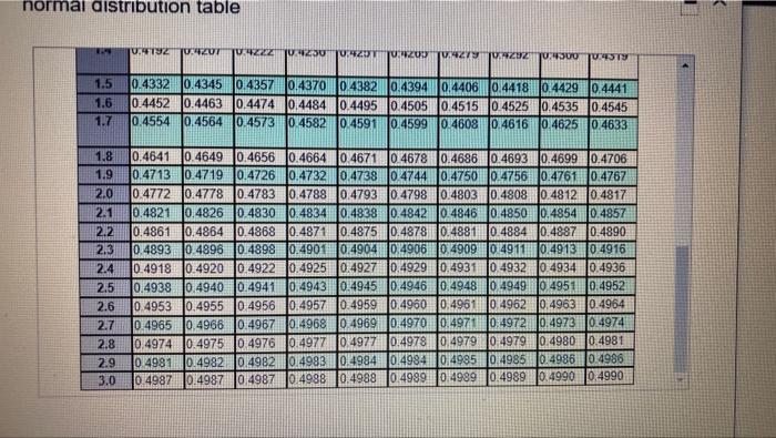 question 11 can i have help with this question