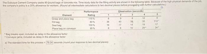 'Bag breaks opencincluded as delay in the