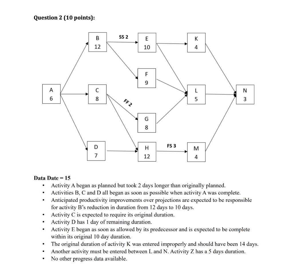 Please fill out the original and updated schedule