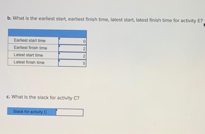 2 Additional Problem 17-1 (Algo) A city hall