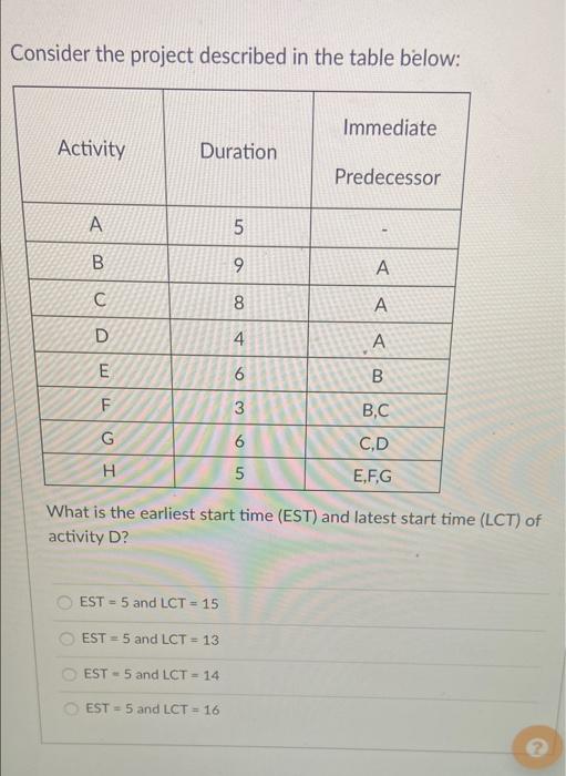 Consider the project described in the table