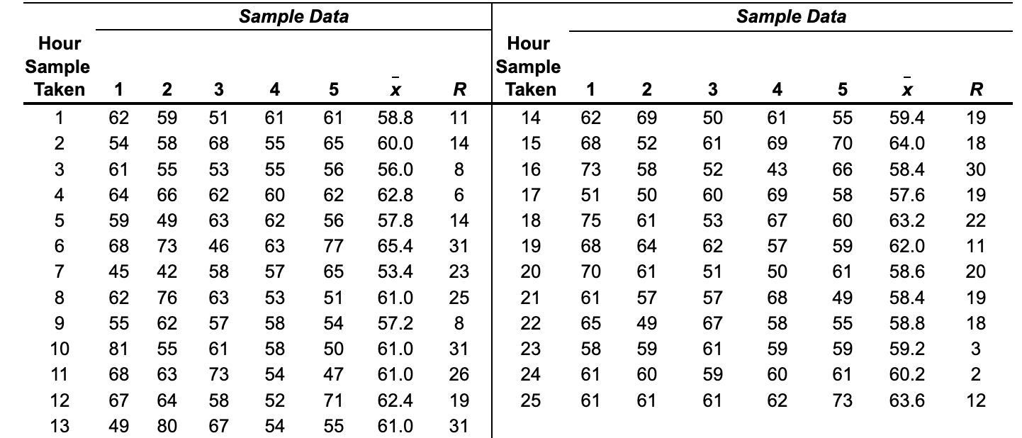 West Battery Corp. has recently been receiving