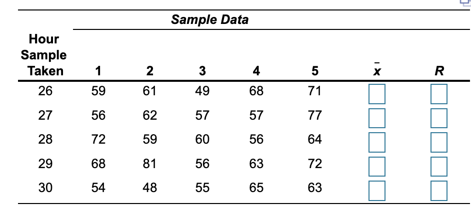 West Battery Corp. has recently been receiving