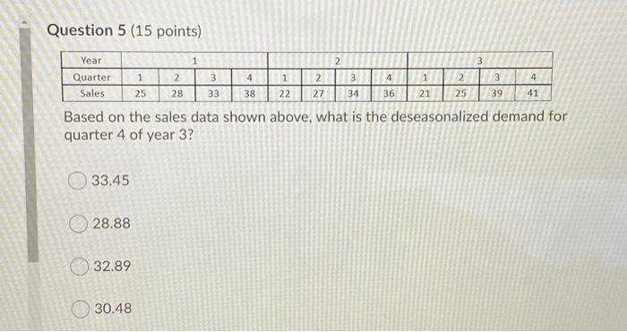 Question 5 (15 points) Year 1 2 3 2 3 2 4 Quarter