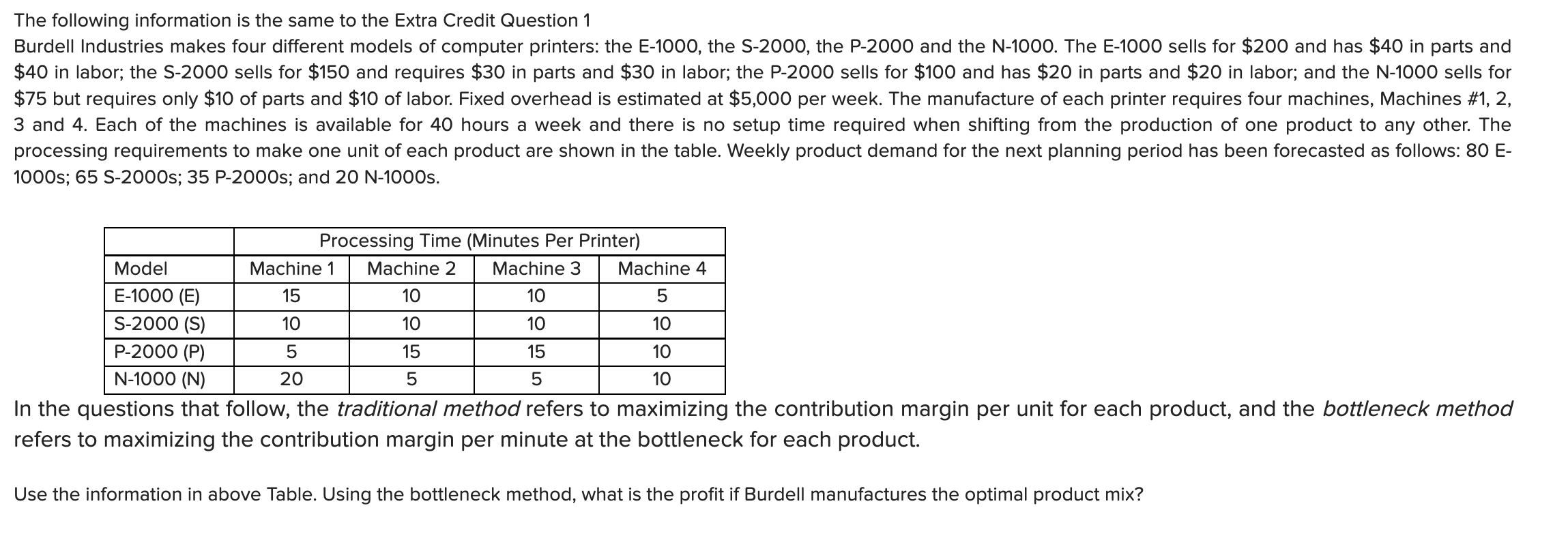 The following information is the same to the