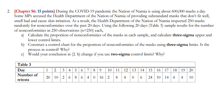 2. [Chapter 56: 15 points) During the COVID-19
