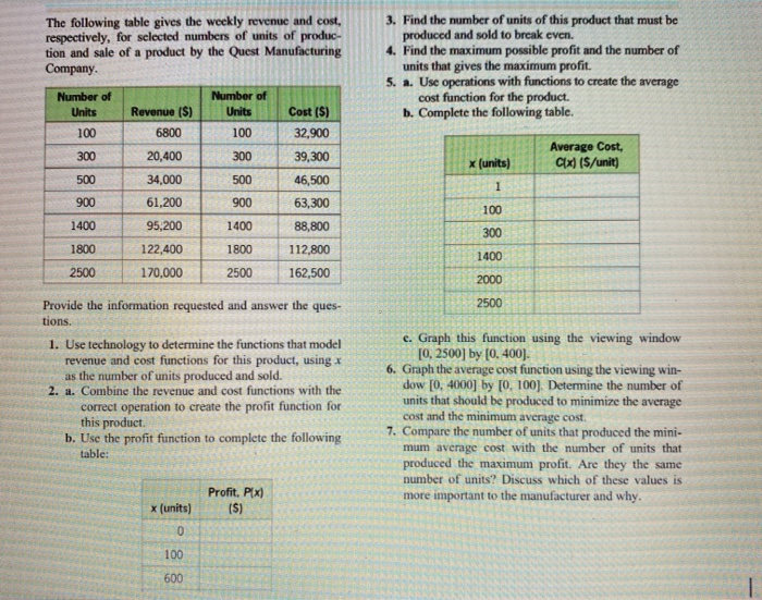 5-7 please The following table gives the weekly