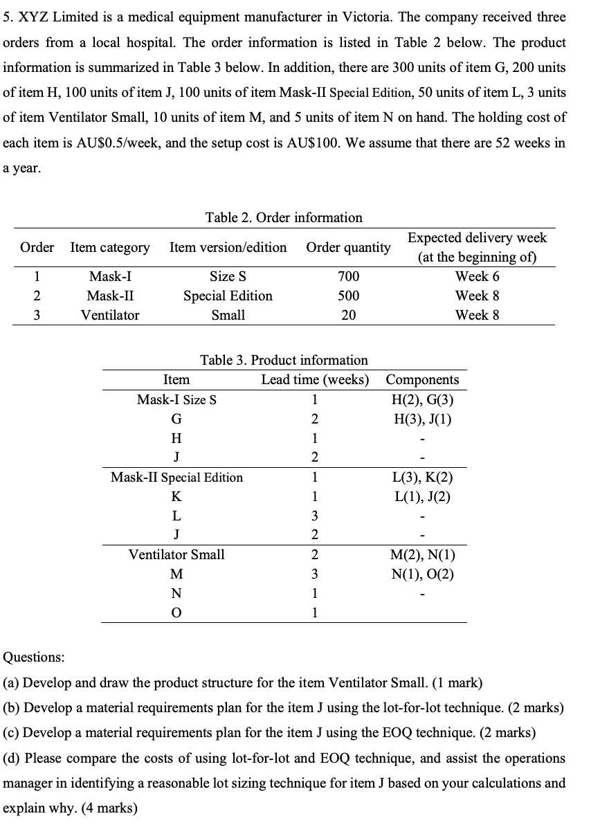 5. XYZ Limited is a medical equipment