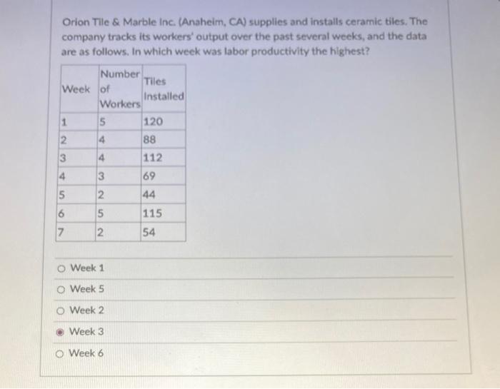 Orion Tile & Marble Inc. (Anaheim, CA) supplies