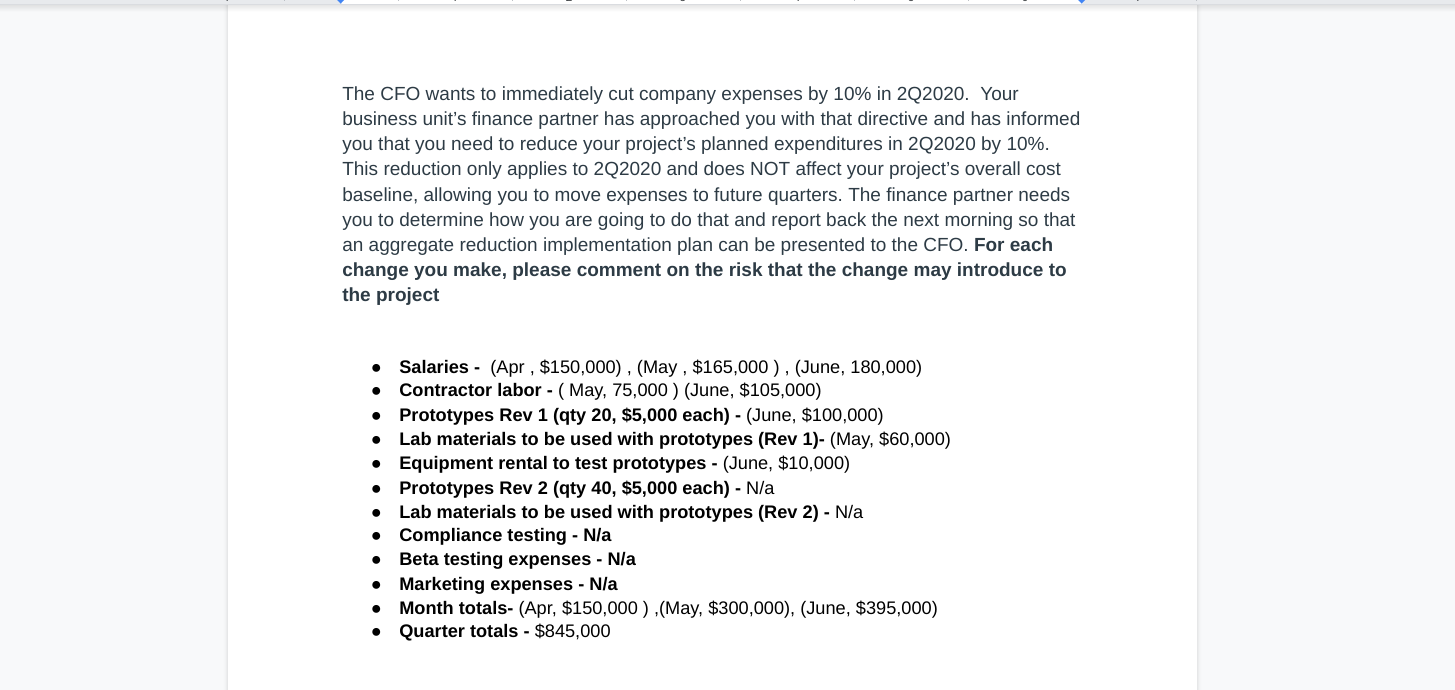 The CFO wants to immediately cut company expenses