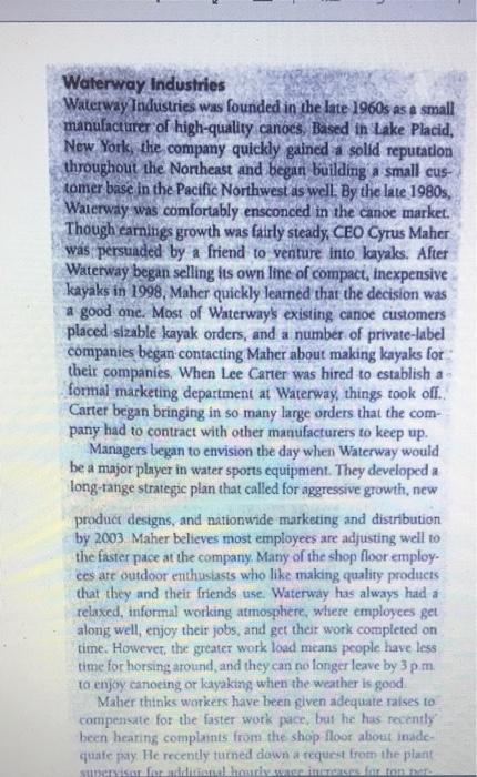 Waterway Industries Waterway Industries was