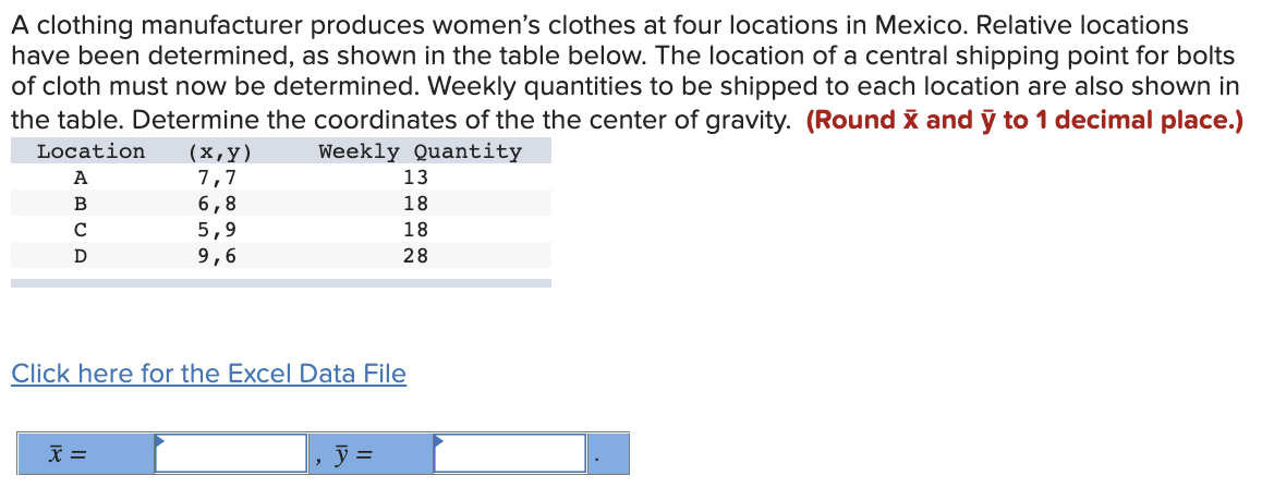 A clothing manufacturer produces women's clothes