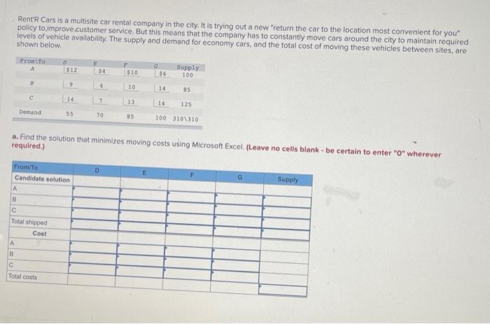 Rent? Cars is a multisite car rental company in