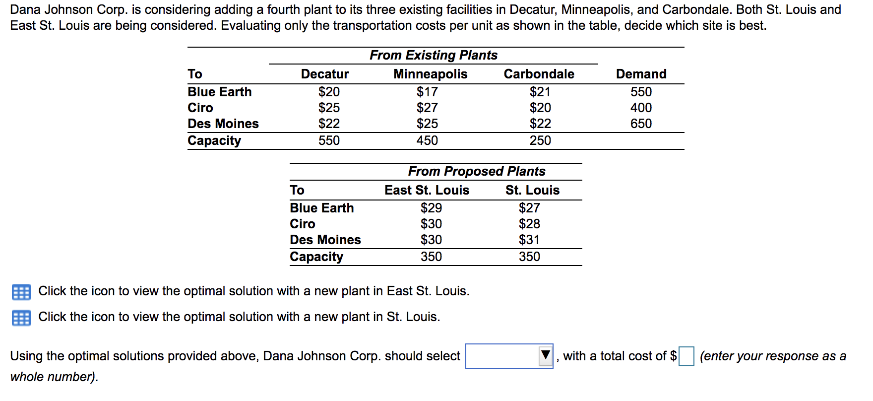 Dana Johnson Corp. is considering adding a fourth