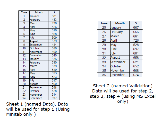 Please answer Questions in RED rectangle: Time