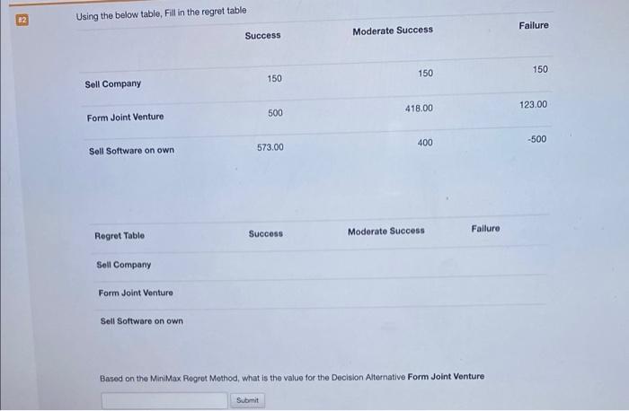 +2 Using the below table, Fill in the regrettable