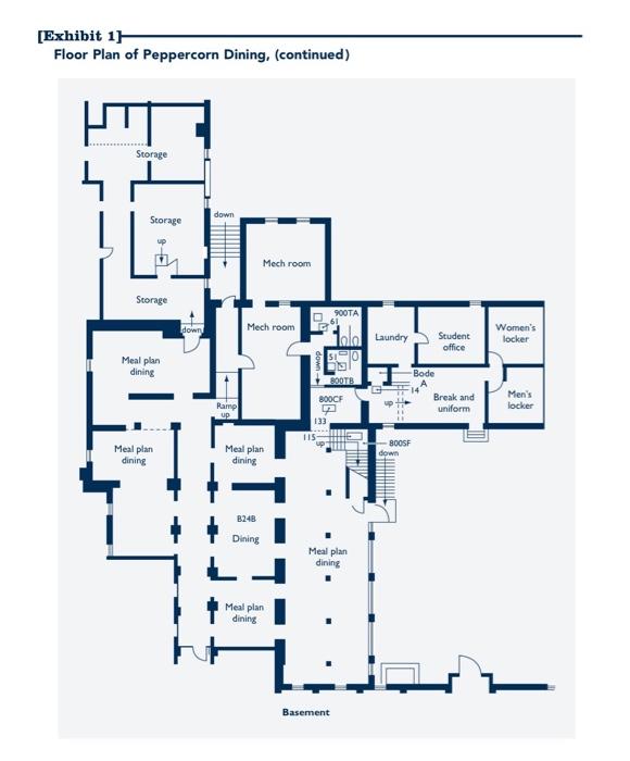 Provide details on what concepts or models might